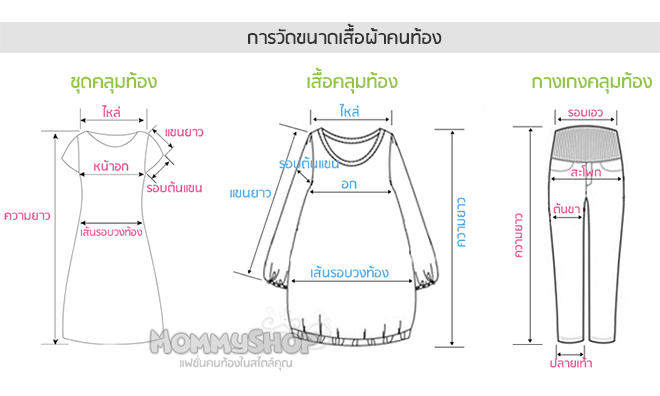 การวัดขนาดชุดคลุมท้อง